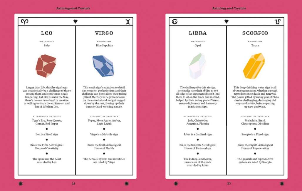 Astro Crystals Book