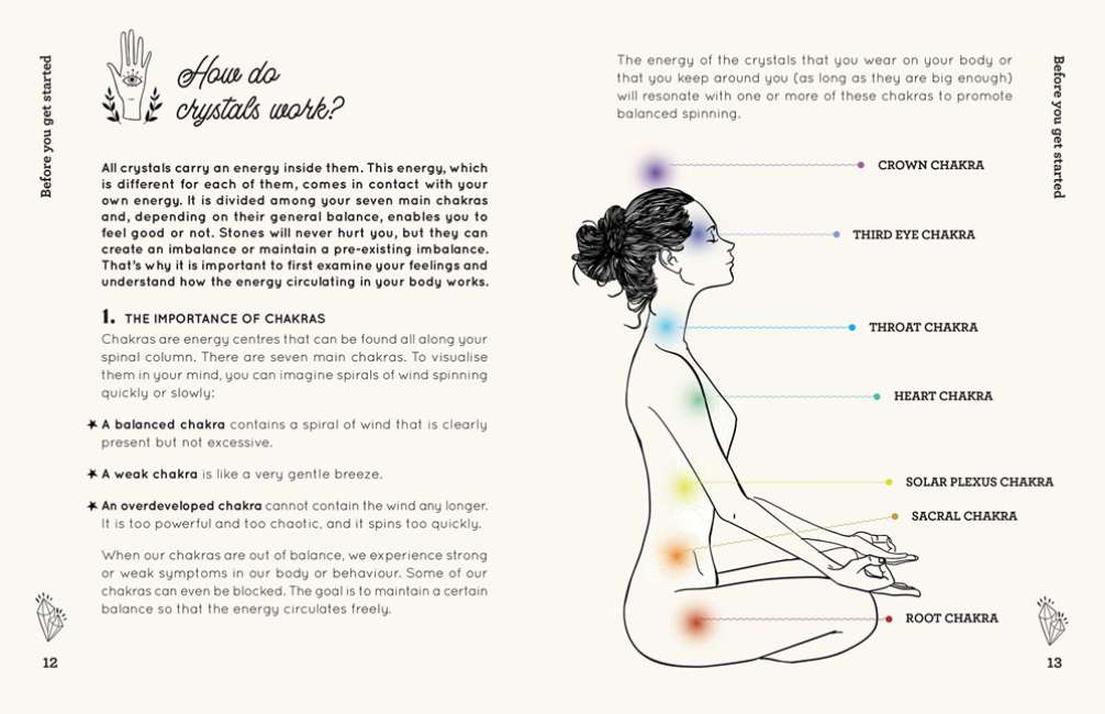 Crystals & Energies Book