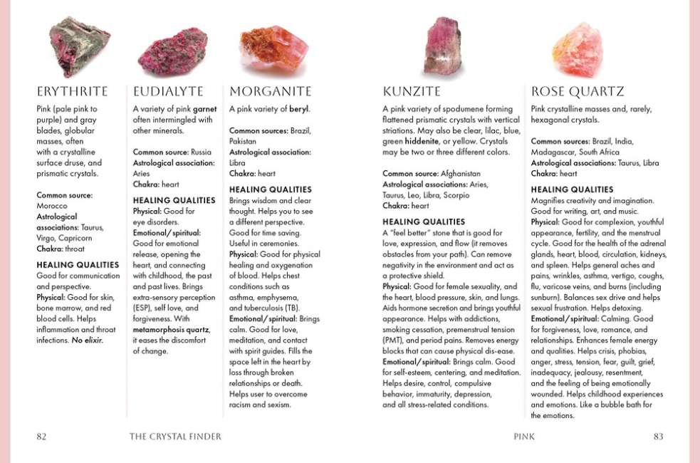 The Pocket Crystal Healer Book