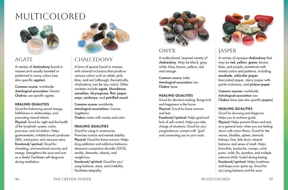 The Pocket Crystal Healer Book